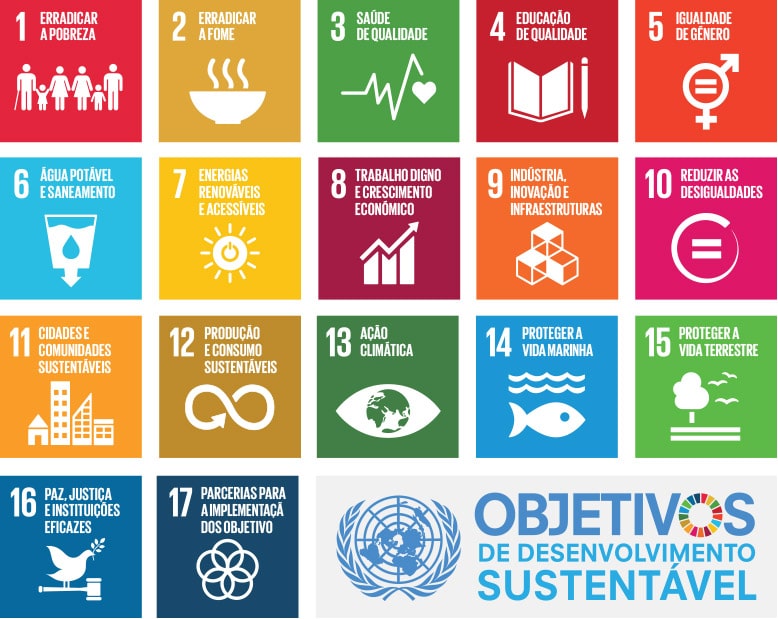 objetivos desenvolvimento sustentável